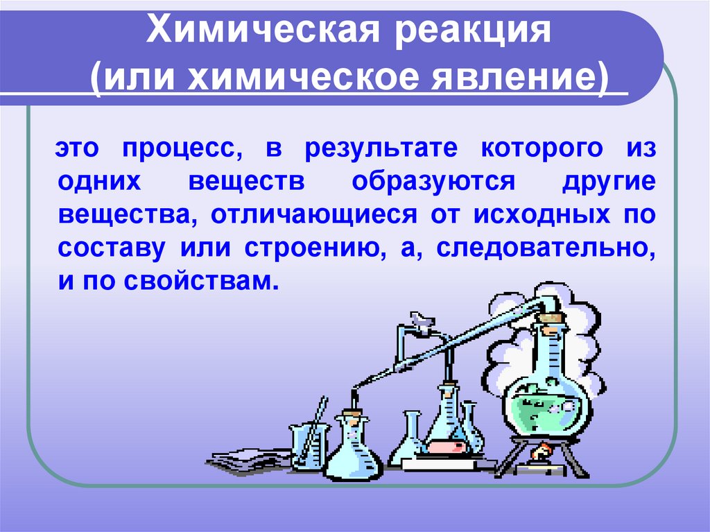 Химические реакции вопросы. Химические реакции. Процесс химической реакции. Химическая реакция это процесс в результате которого. Химическая реакция это процесс из которых образуются другие вещества.