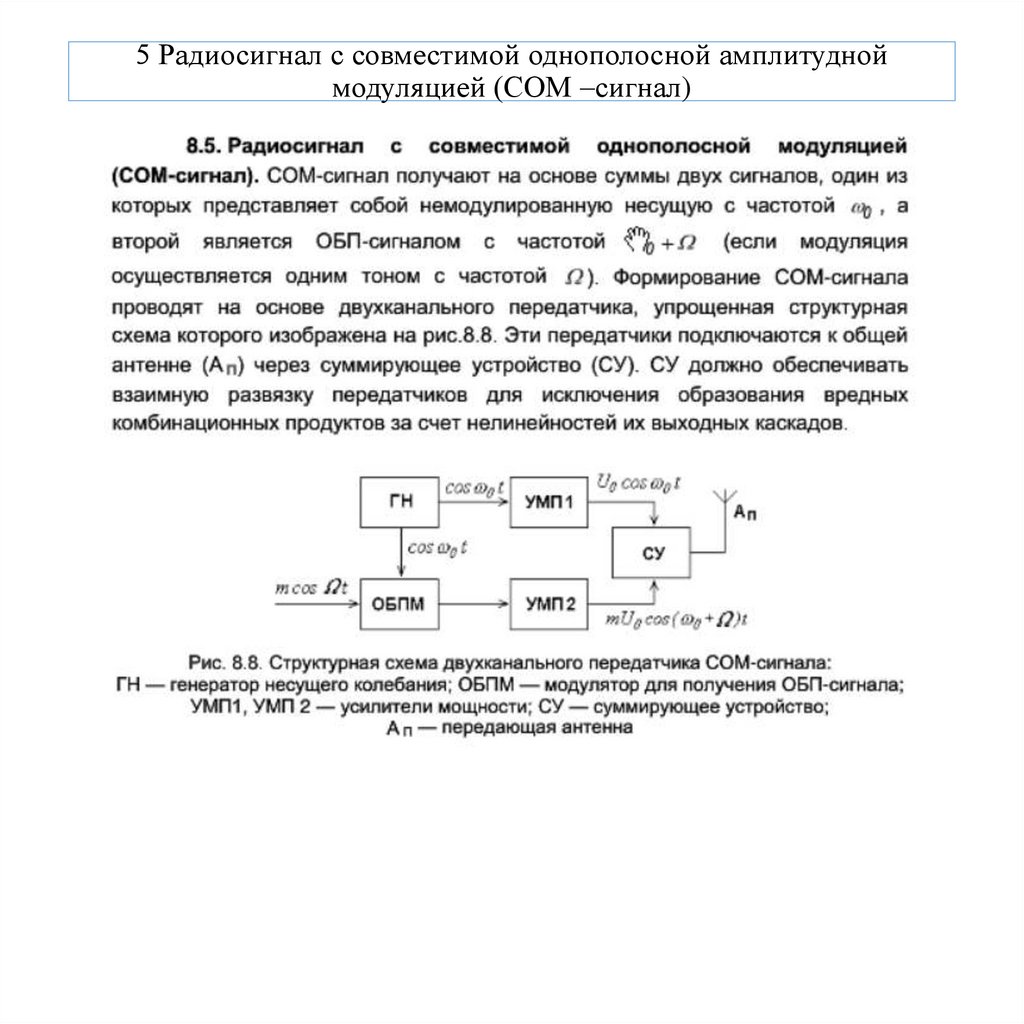 5 Радиосигнал с совместимой однополосной амплитудной модуляцией (СОМ –сигнал)