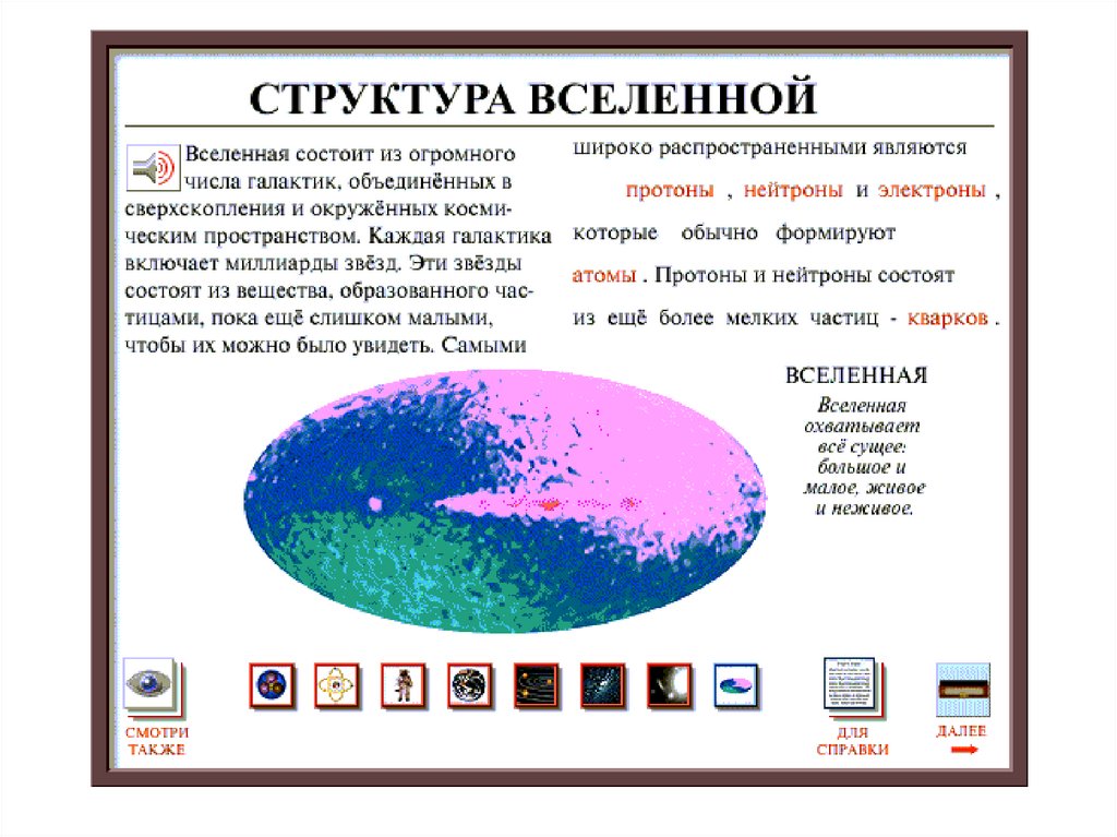 Строение вселенной. Структура Вселенной астрономия. Основные элементы Вселенной. Вселенная структура. Структура и масштабы Вселенной.