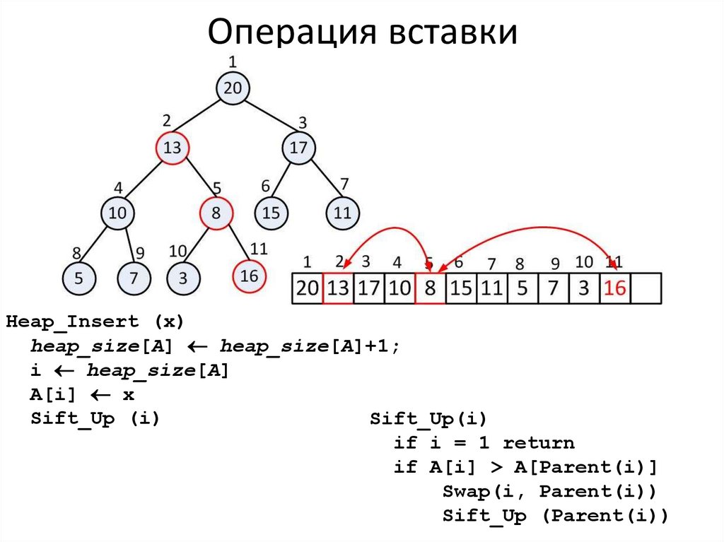 Операция вставить