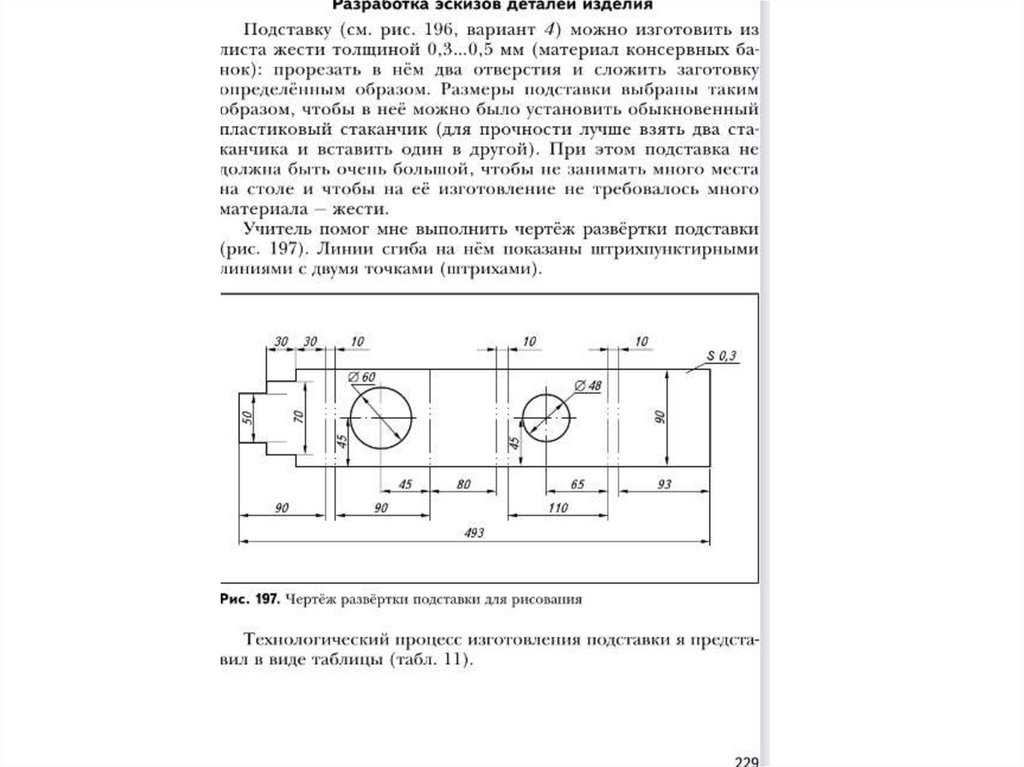 Проект по технологии вешалка для одежды