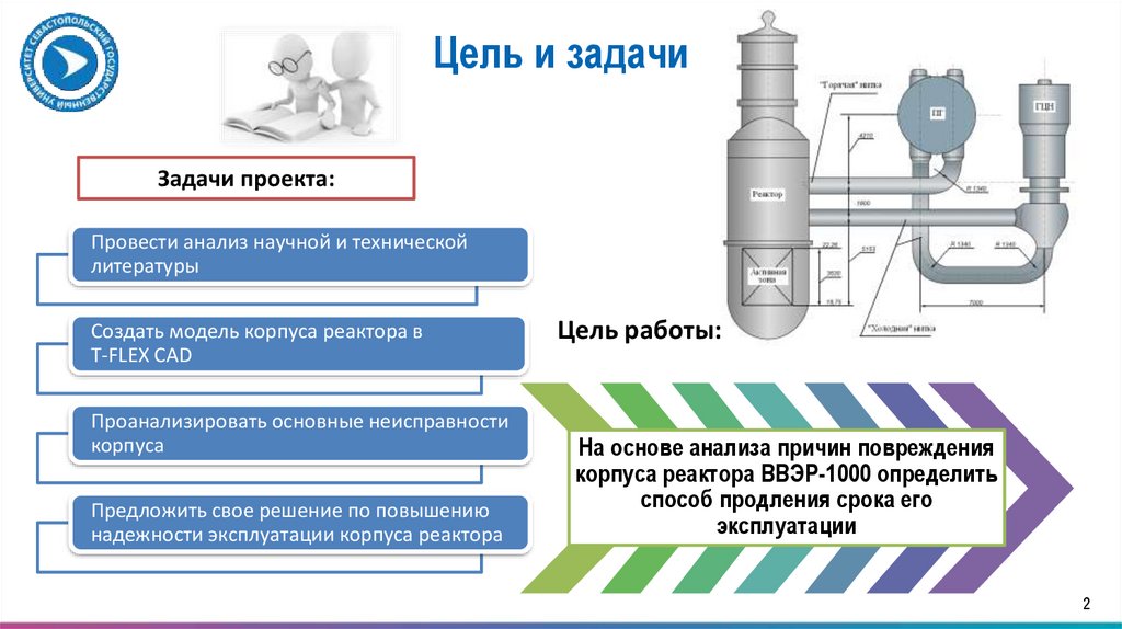 Цель и задачи