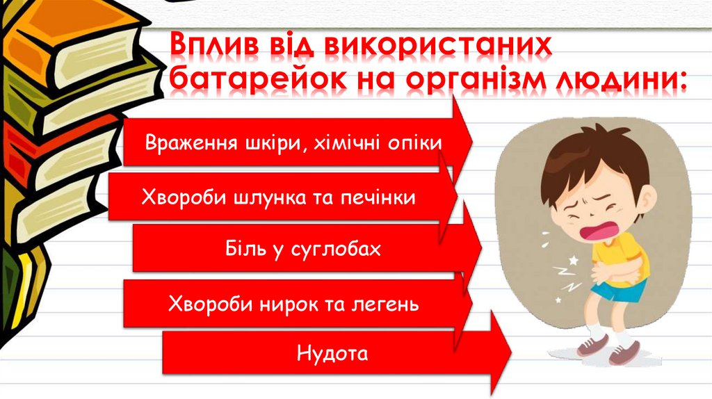 Вплив від використаних батарейок на організм людини: