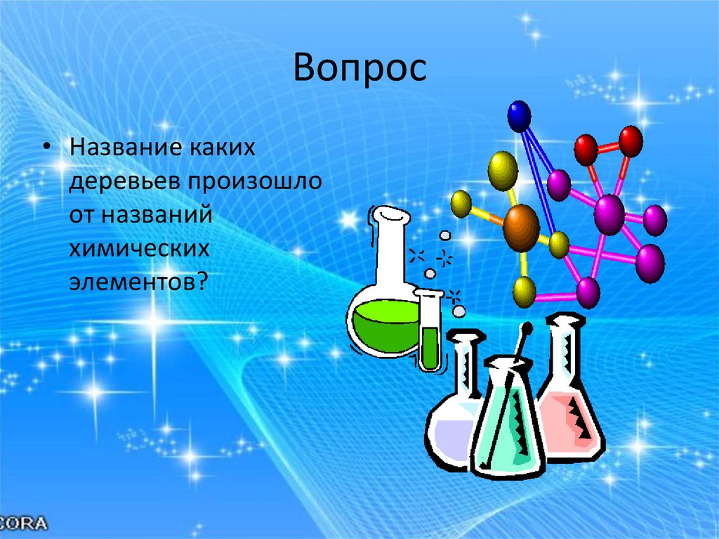 Химия назовите. Химия для презентации. Интеллектуальная игра химия. Знатоки химии. Презентация по химии названия химических.