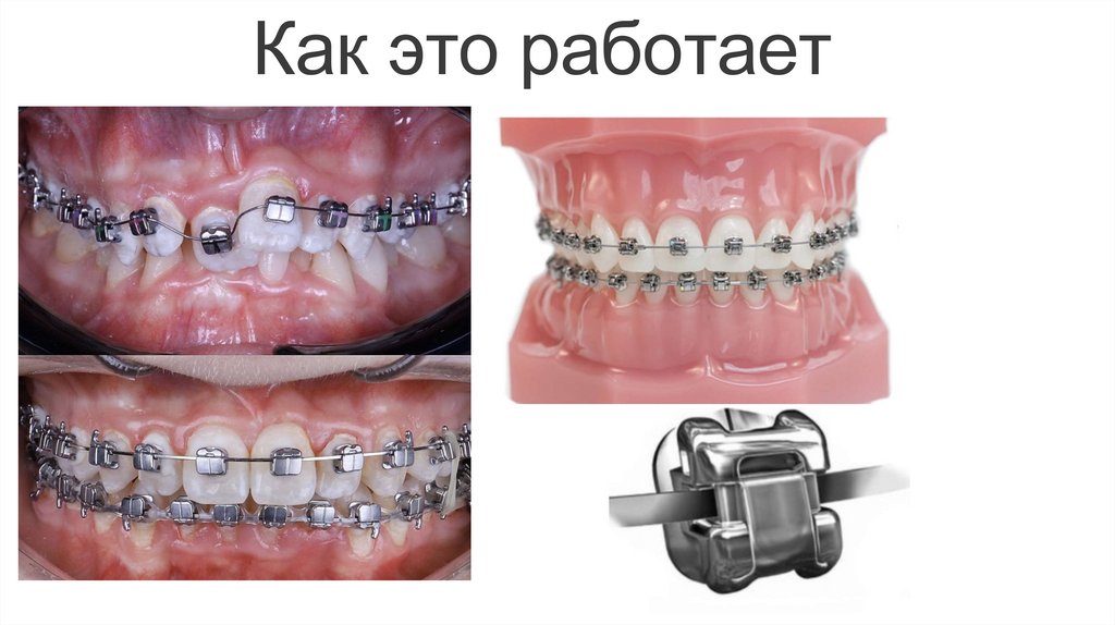 Как это работает