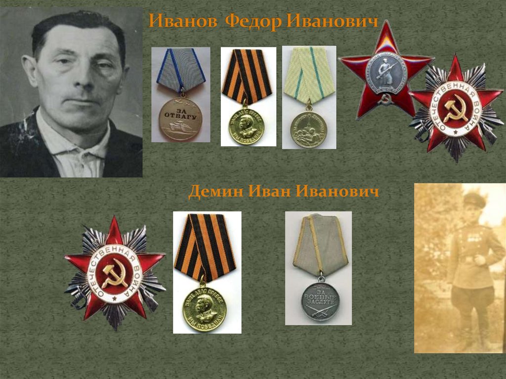 Иванов Федор Иванович