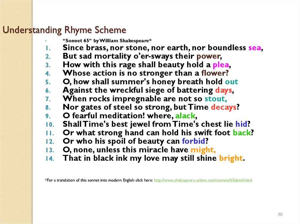 Understanding Rhyme Scheme