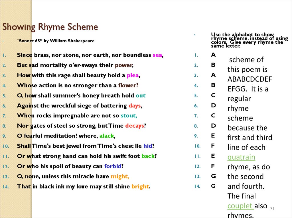 Showing Rhyme Scheme