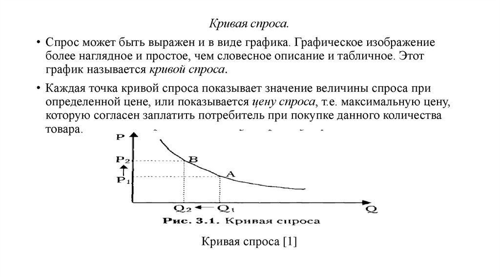 Найти функцию рыночного спроса. Кривая рыночного спроса показывает. Высокий спрос. Рыночный спрос и факторы его определяющие. Обратная функция рыночного спроса.