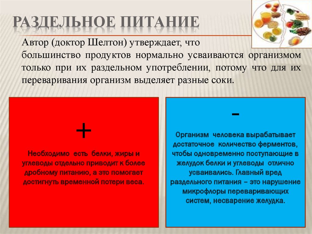 Раздельное питание. Раздельное питание презентация. Концепция раздельного питания. Теория питания Шелтона раздельное питание. Раздельное питание плюсы.