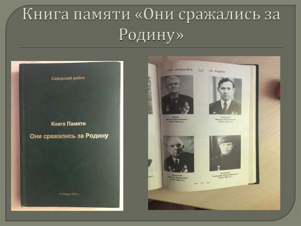 Книга памяти «Они сражались за Родину»