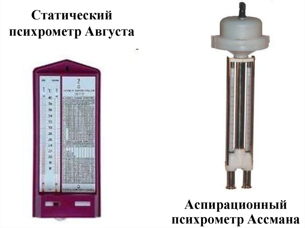 Сухой и влажный термометры психрометра показывают