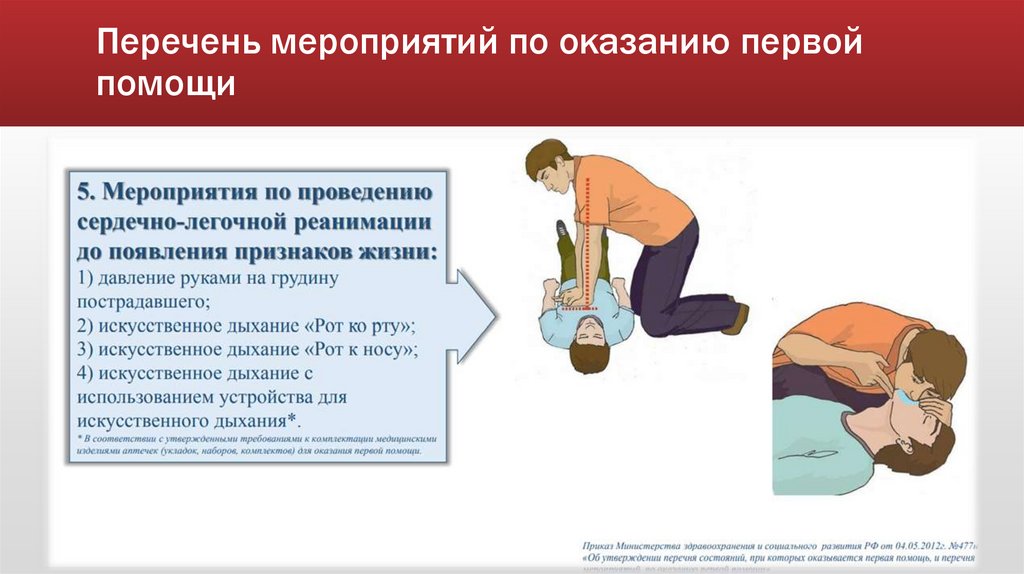Первая помощь - презентация онлайн