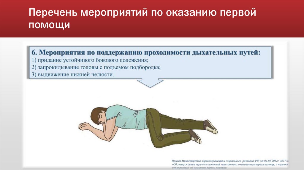 Перечень мероприятий по оказанию первой помощи