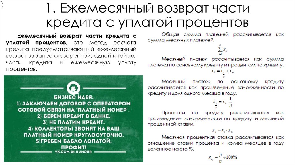 Уплата процентов за пользование кредитом