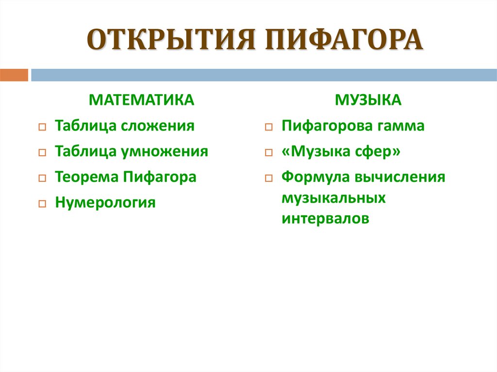 Гамма презентации