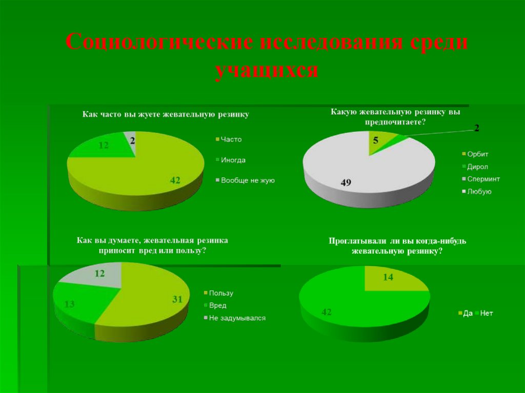 Социологический опрос среди населения