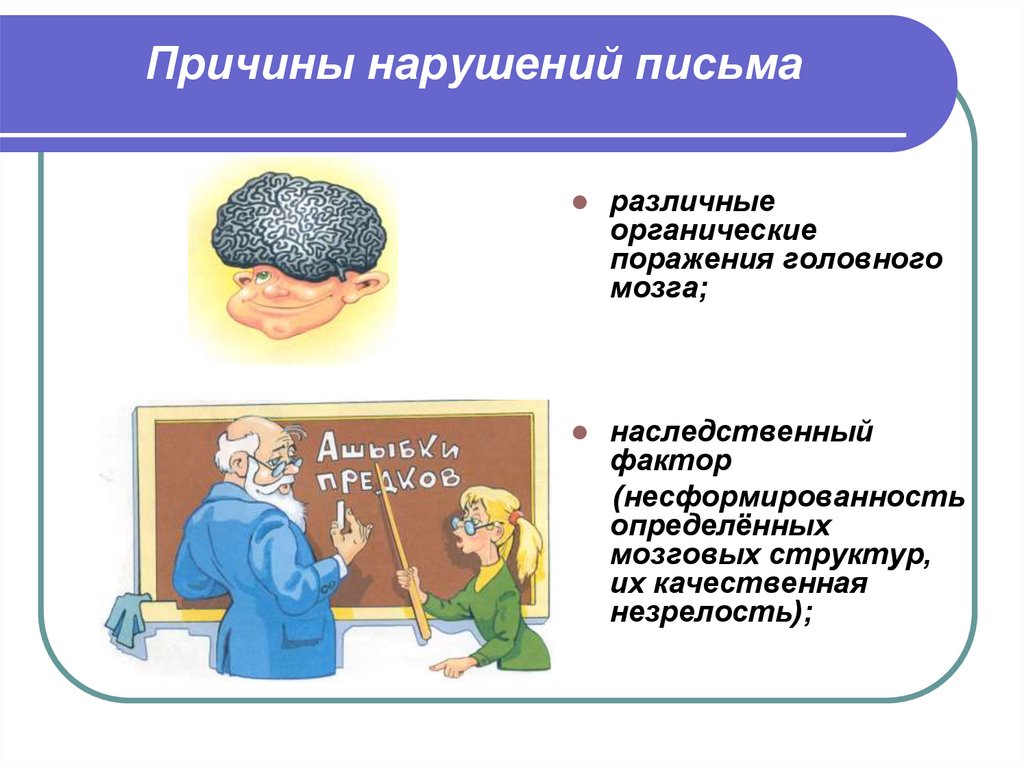 Нарушение письма практика. Речевая готовность к обучению в школе. Речевая готовность ребенка к школе. Речевая готовность к школе. Нарушители письма.