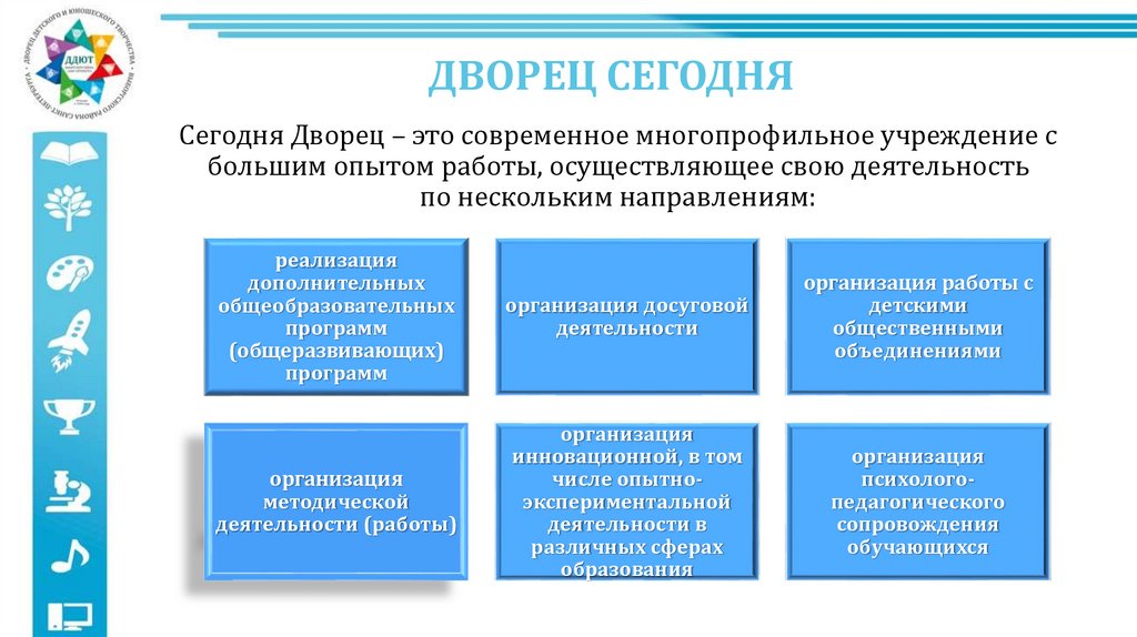 Воспитательные проекты в дополнительном образовании