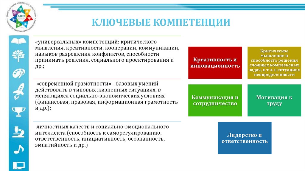 Воспитательные проекты в дополнительном образовании