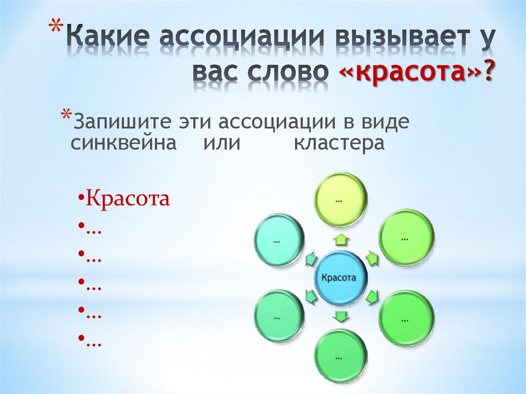 Вызывает ассоциации. Какие ассоциации вызывает слово красота. Какие ассоциации вызывает у вас слово семья. Какие ассоциации у вас вызывает человек. Какие ассоциации вызывает у окружающих.