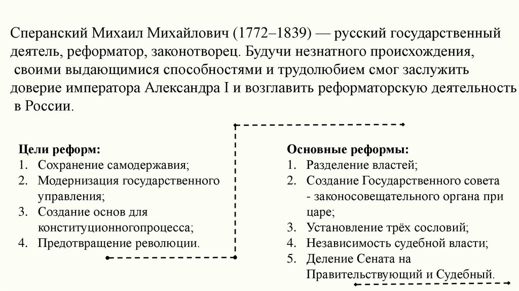 Назовите проекты преобразований предложенные столыпиным 9 класс