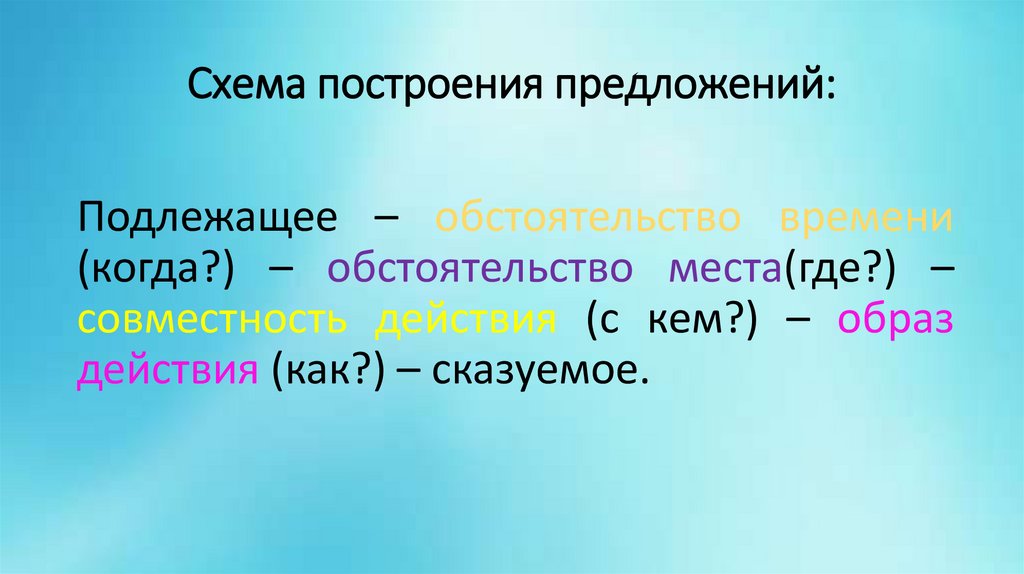 Предложение с подлежащим никто