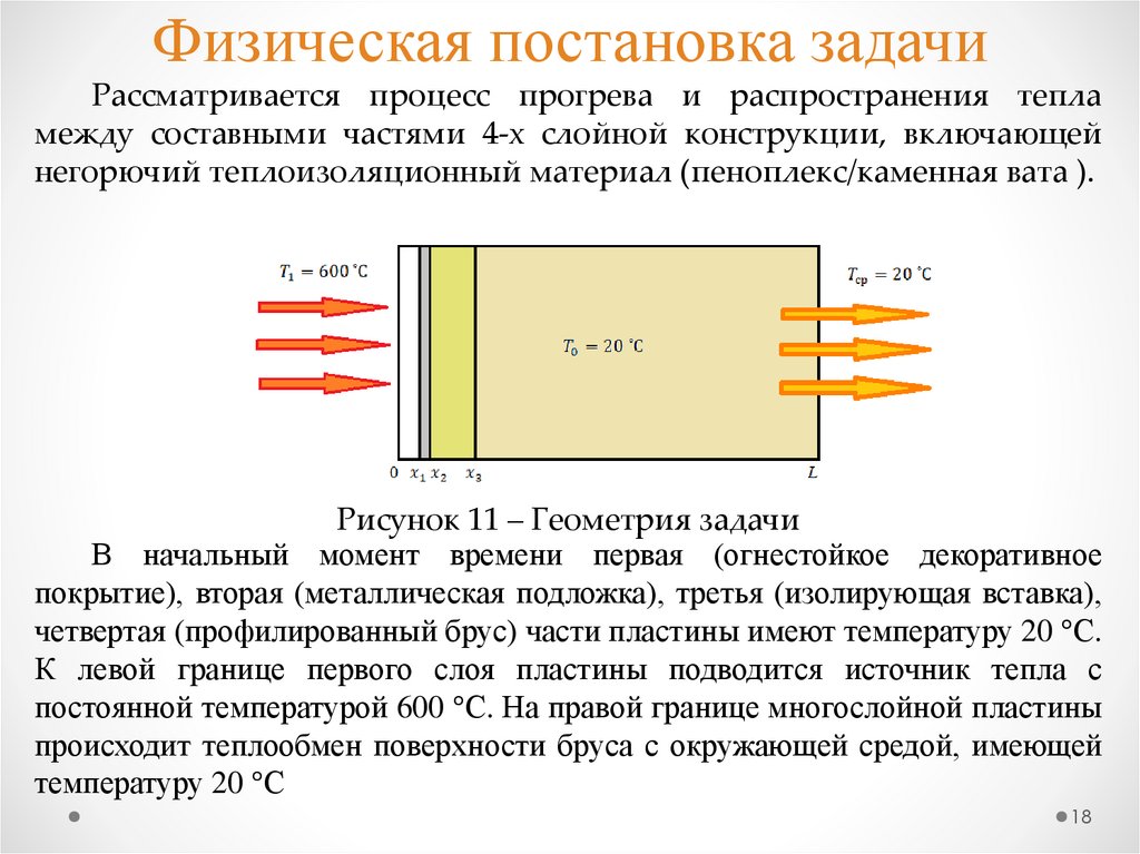 Физическая постановка задачи