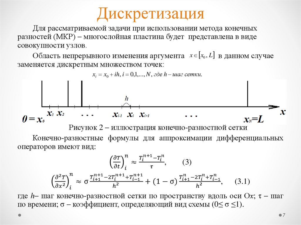 Дискретизация