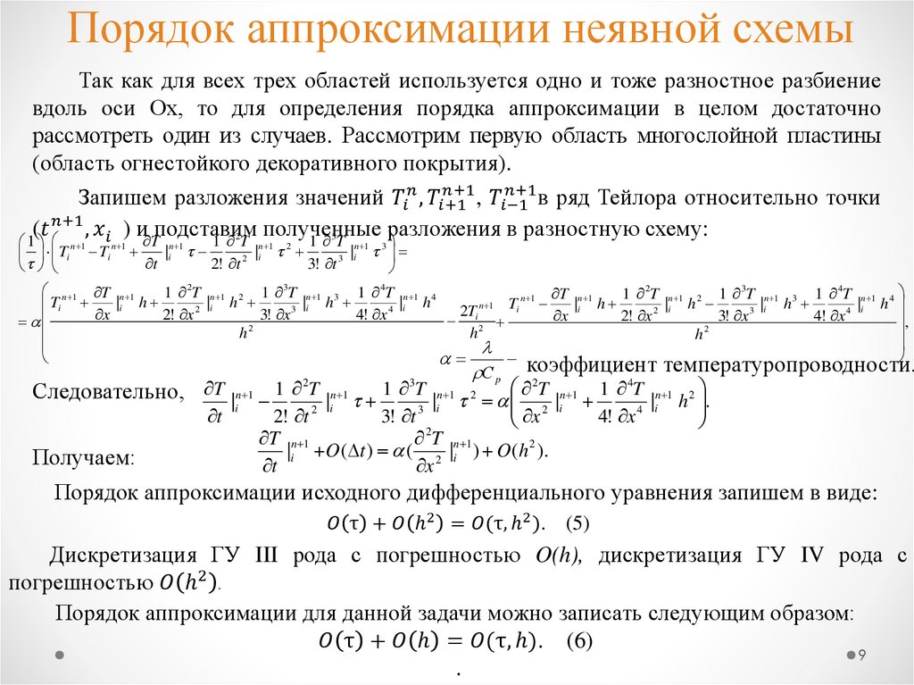 Порядок аппроксимации неявной схемы