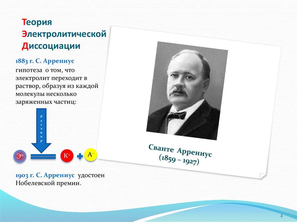 Презентация вклад отечественных ученых в развитие теории электролитической диссоциации