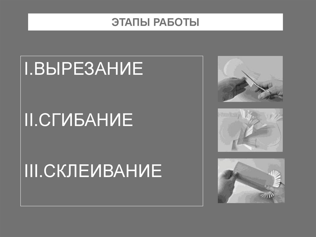 Искусство в жизни современного человека 8 класс презентация конспект урока