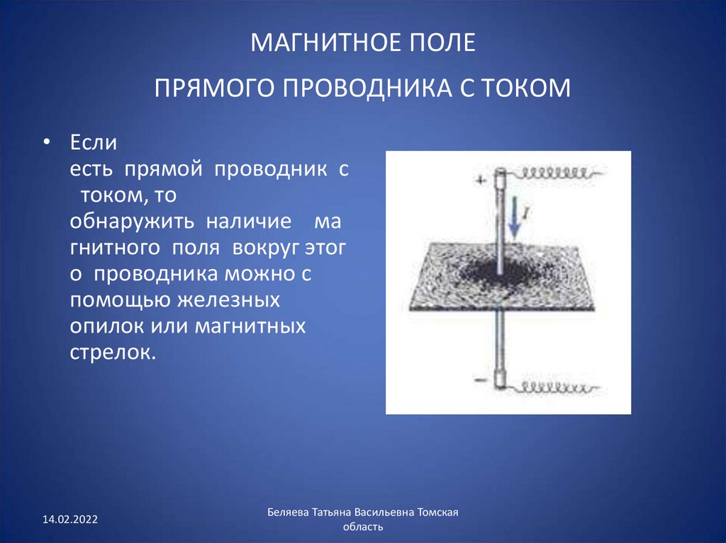 Магнитные линии прямого проводника с током направлены