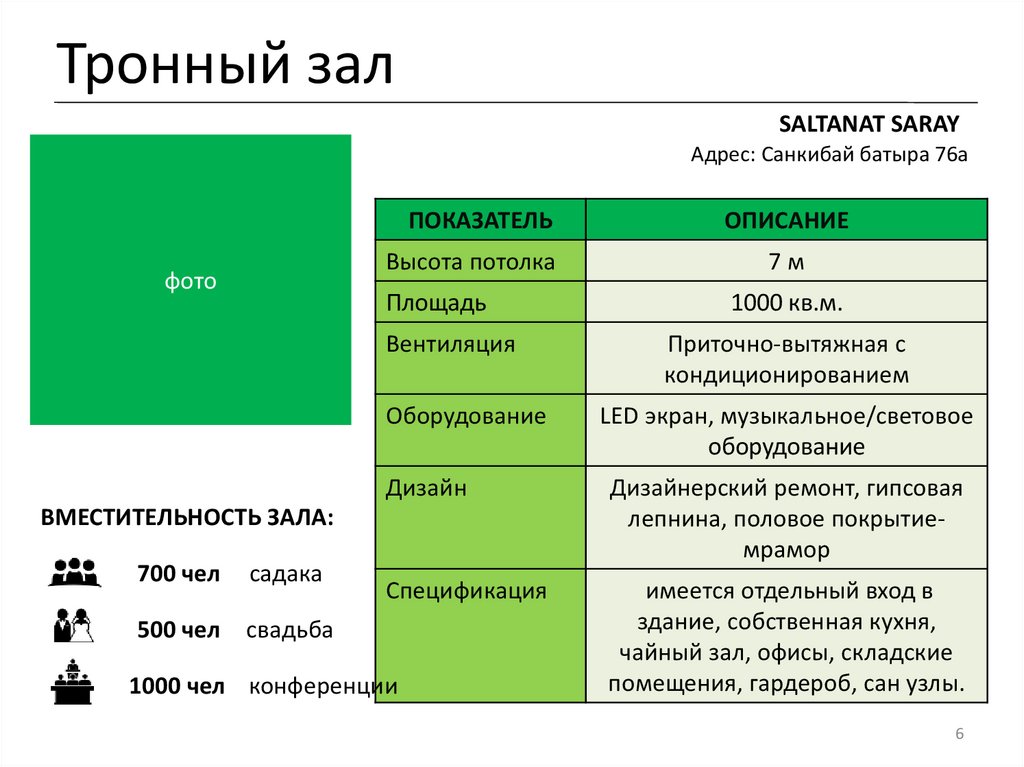 Тронный зал
