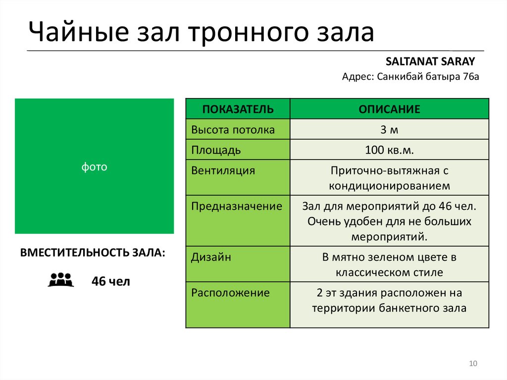 Чайные зал тронного зала