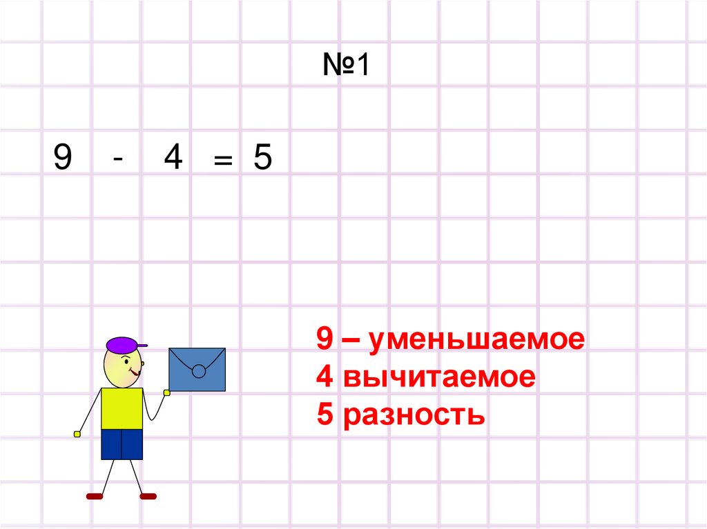 Вычитаемое уменьшили на 4. Уменьшаемое 9,,,1. Уменьшить уменьшаемое на 9. Закрась вычитаемое 1 5/7. Из девяти отнять -4.