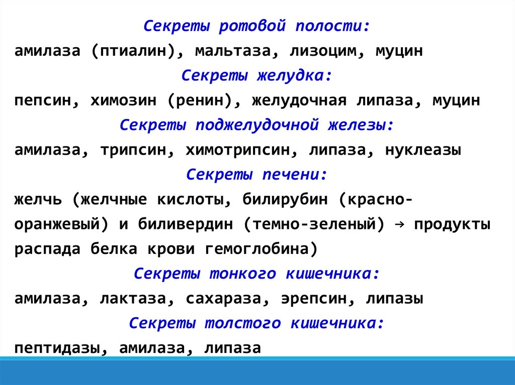 В ротовой полости фермент амилаза птиалин расщепляет