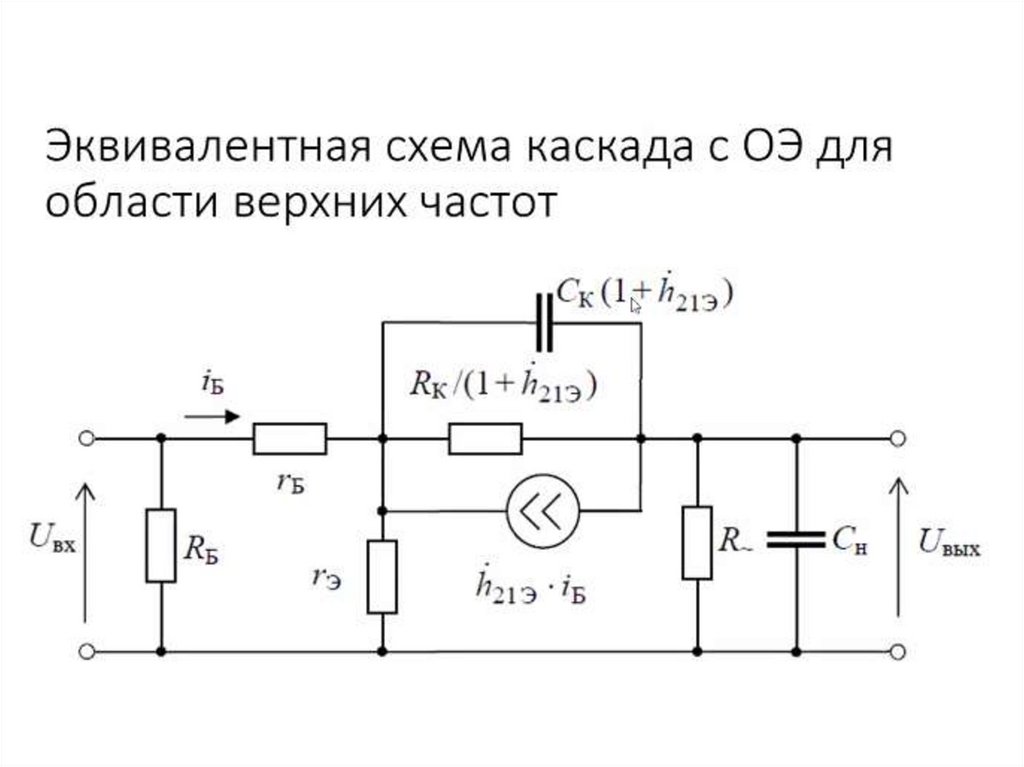 Амплитудная характеристика усилителя - презентация онлайн