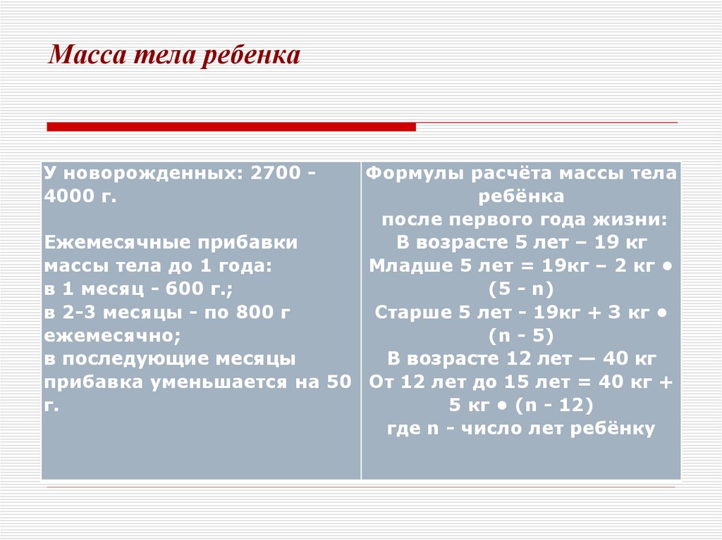 Математика в педиатрии проект