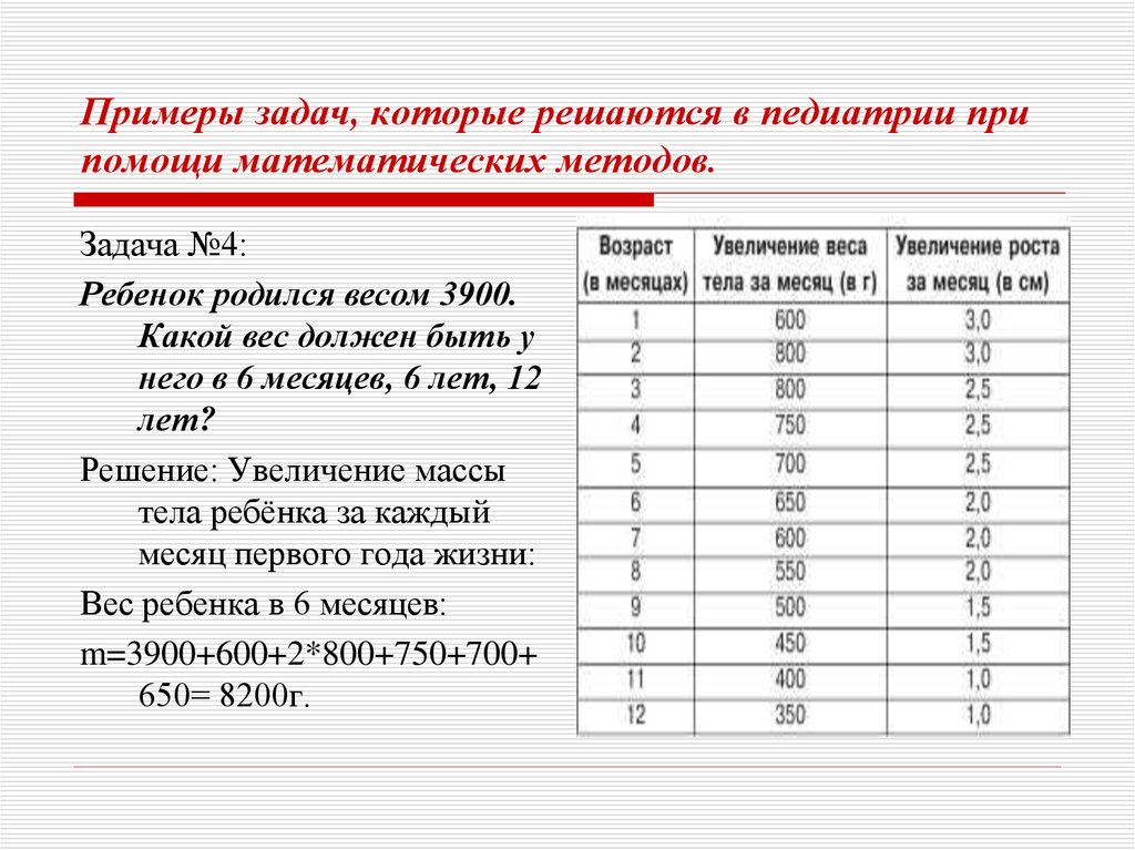 Математика в педиатрии проект