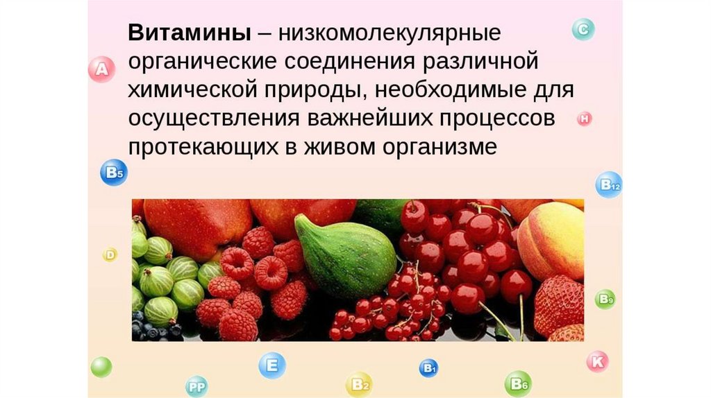 Презентация витамины красоты