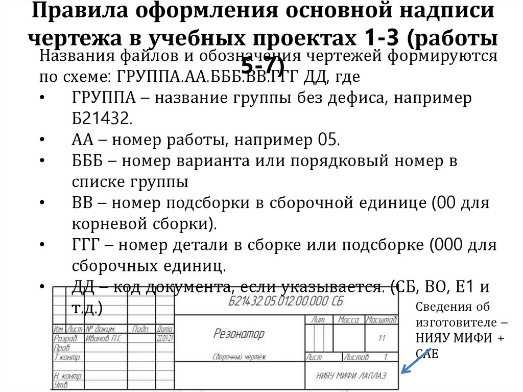 Назовите правила оформления чертежа