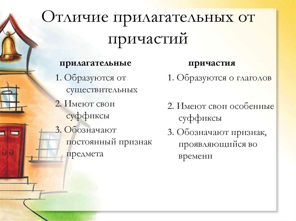 Отличие прилагательного