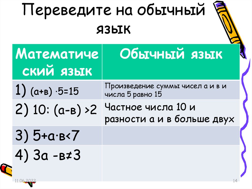 Пример математического языка. Математический язык. Математический язык примеры. Перевод на математический язык. Украинский математический язык.