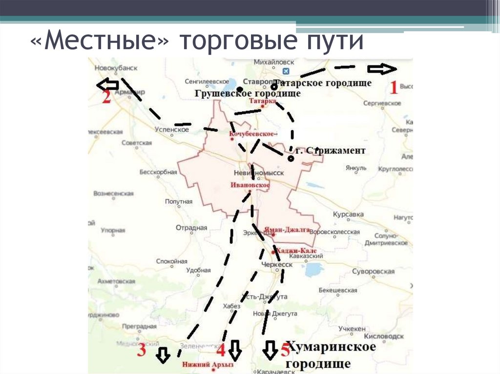 «Местные» торговые пути