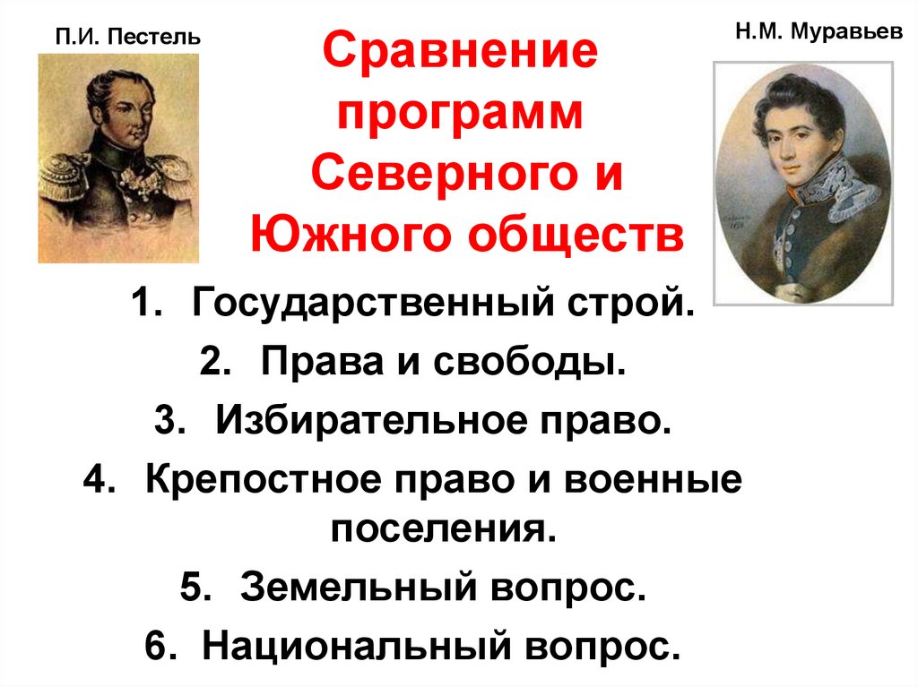 Выступление декабристов 9 класс