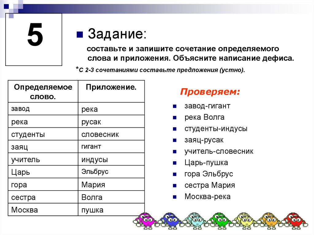 Запишите сочетания. Составьте и запишите сочетание определяемого слова и приложения.