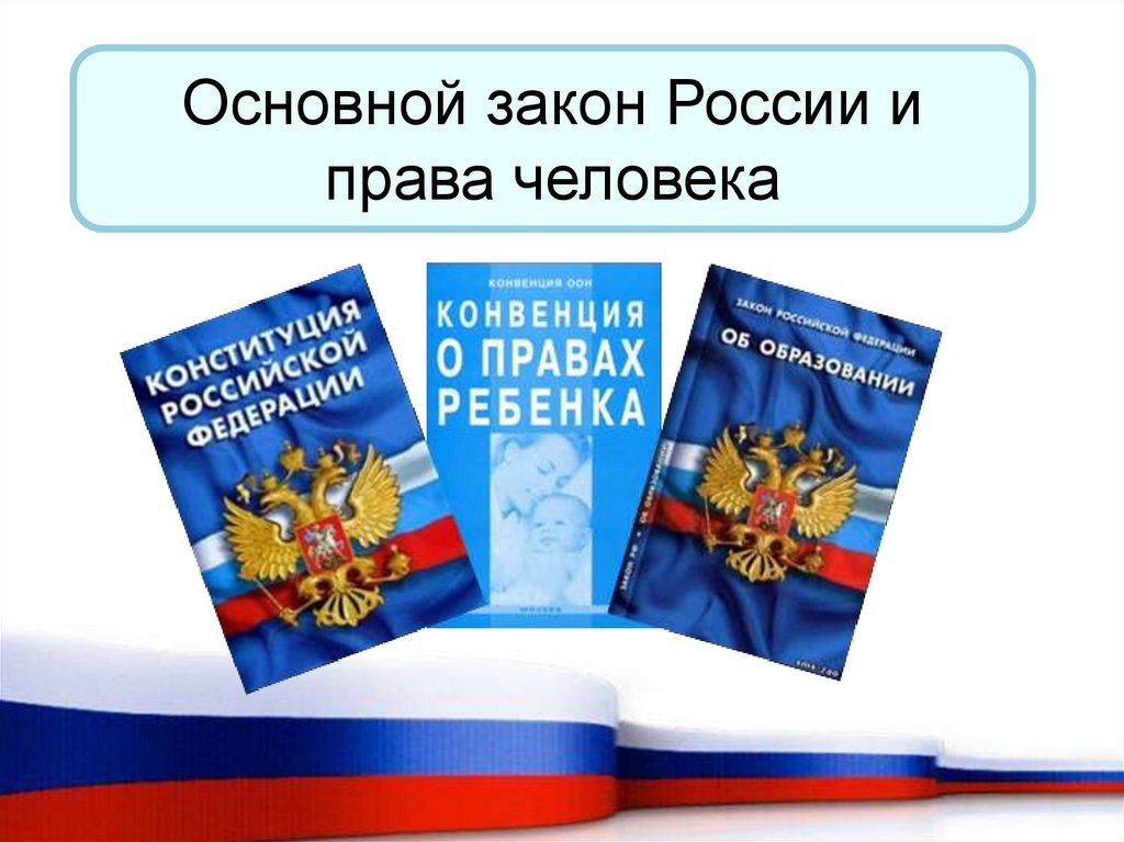 Основной закон россии и права человека 4 класс тест презентация