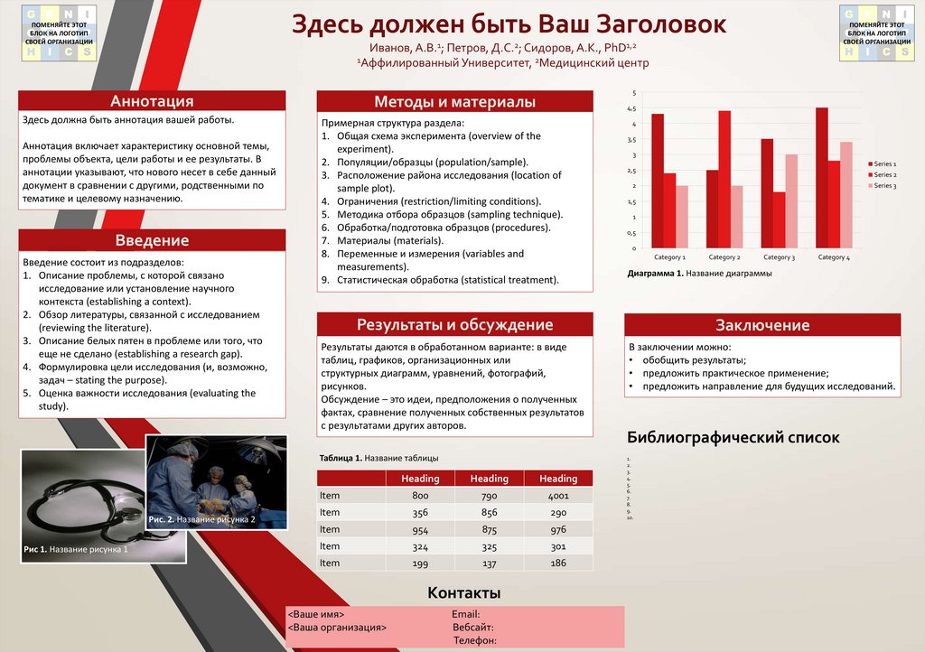 Образец презентации для конференции