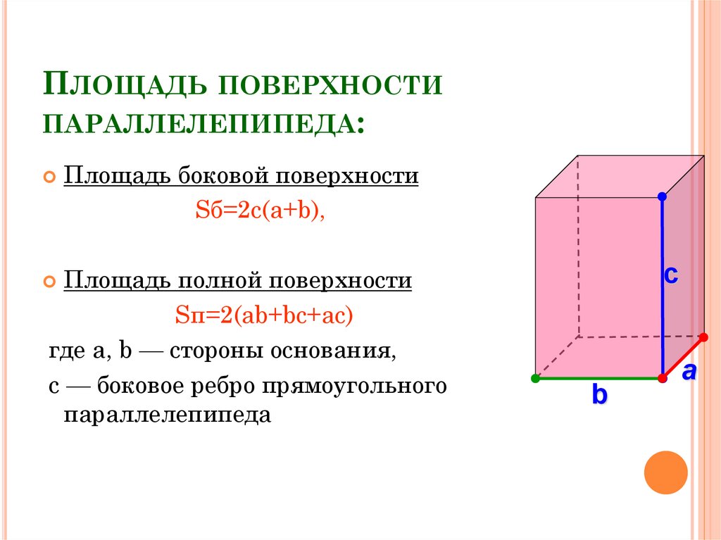 Вычислить полную поверхность параллелепипеда. Объем параллелепипеда формула площадь боковой поверхности. Площадь полной поверхности прямоугольного параллелепипеда формула. Площадь боковой поверхности прямоугольного параллелепипеда формула. Площадь прямоугольного параллелепипеда формула 6 класс.